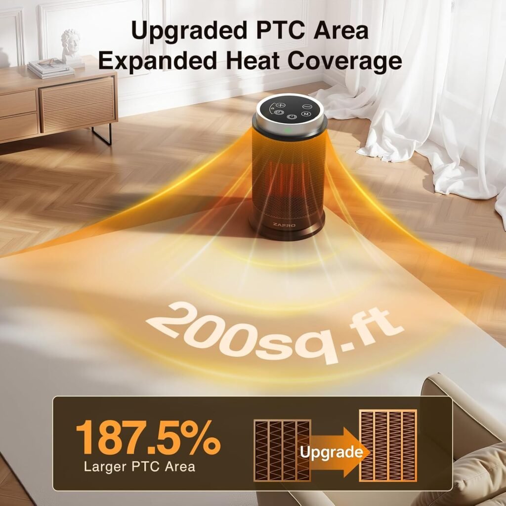 710bArXlsML. AC SL1500 KnewKitchen – Your Guide to Small Kitchen & Home Essentials